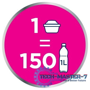 Wkład wymienny Maxtra PRO Hard Water Expert 3+1 sztuka Wkład wymienny Maxtra PRO Hard Water Expert 3+1 sztuka