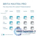 Wkład wymienny Maxtra PRO Hard Water Expert 3+1 sztuka