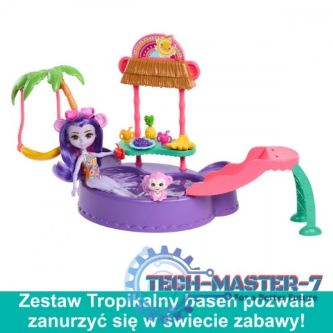 Zestaw Enchantimals Tropikalny basen + lalka Małpka Zestaw Enchantimals Tropikalny basen + lalka Małpka