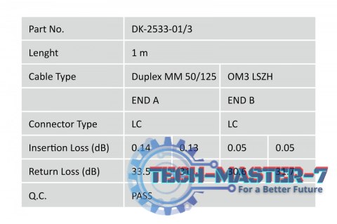 Patch cord światłowodowy FO LC/LC, dplx, MM 50/125, OM3, LSOH, 1m, turkusowy Patch cord światłowodowy FO LC/LC, dplx, MM 50/125, OM3, LSOH, 1m, turkusowy